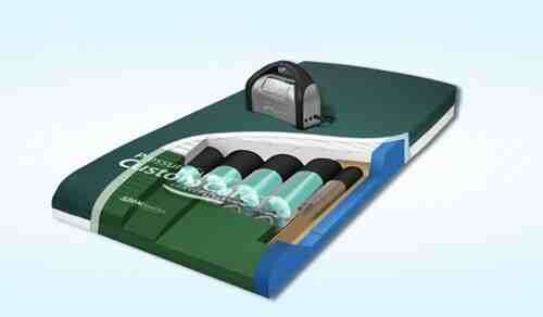 PressureGuard CustomCare Convertible wAPP/LR 80 x36 x7
